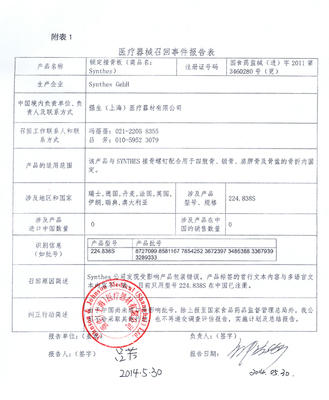 醫(yī)療器械主動(dòng)召回事件分析 瑞士Synthes GmbH公司鎖定接骨板召回及其對代理與銷售環(huán)節(jié)的啟示