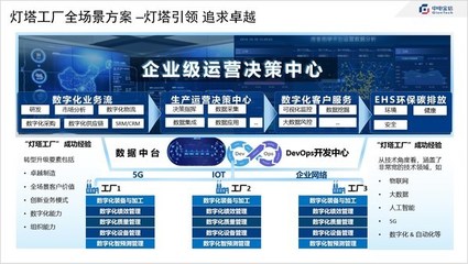 中電金信 以企業(yè)網(wǎng)絡(luò)服務(wù)，賦能工廠全網(wǎng)絡(luò)全景管理新未來